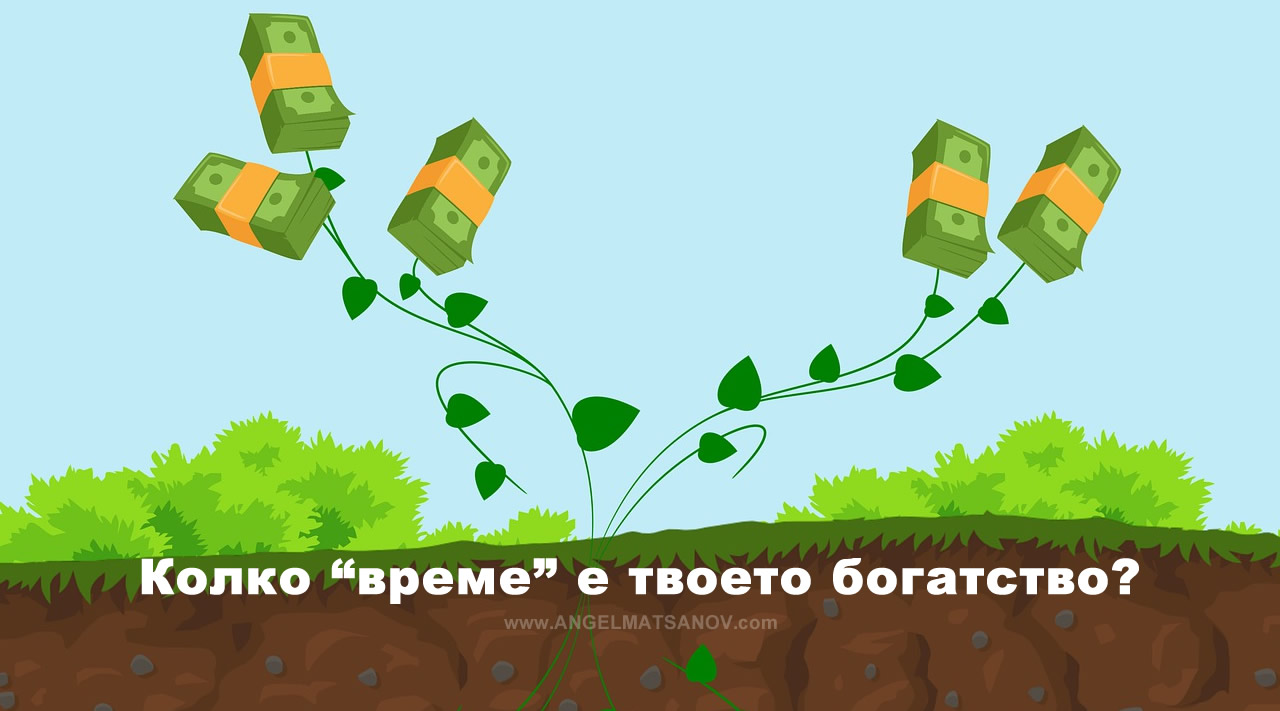 Колко 